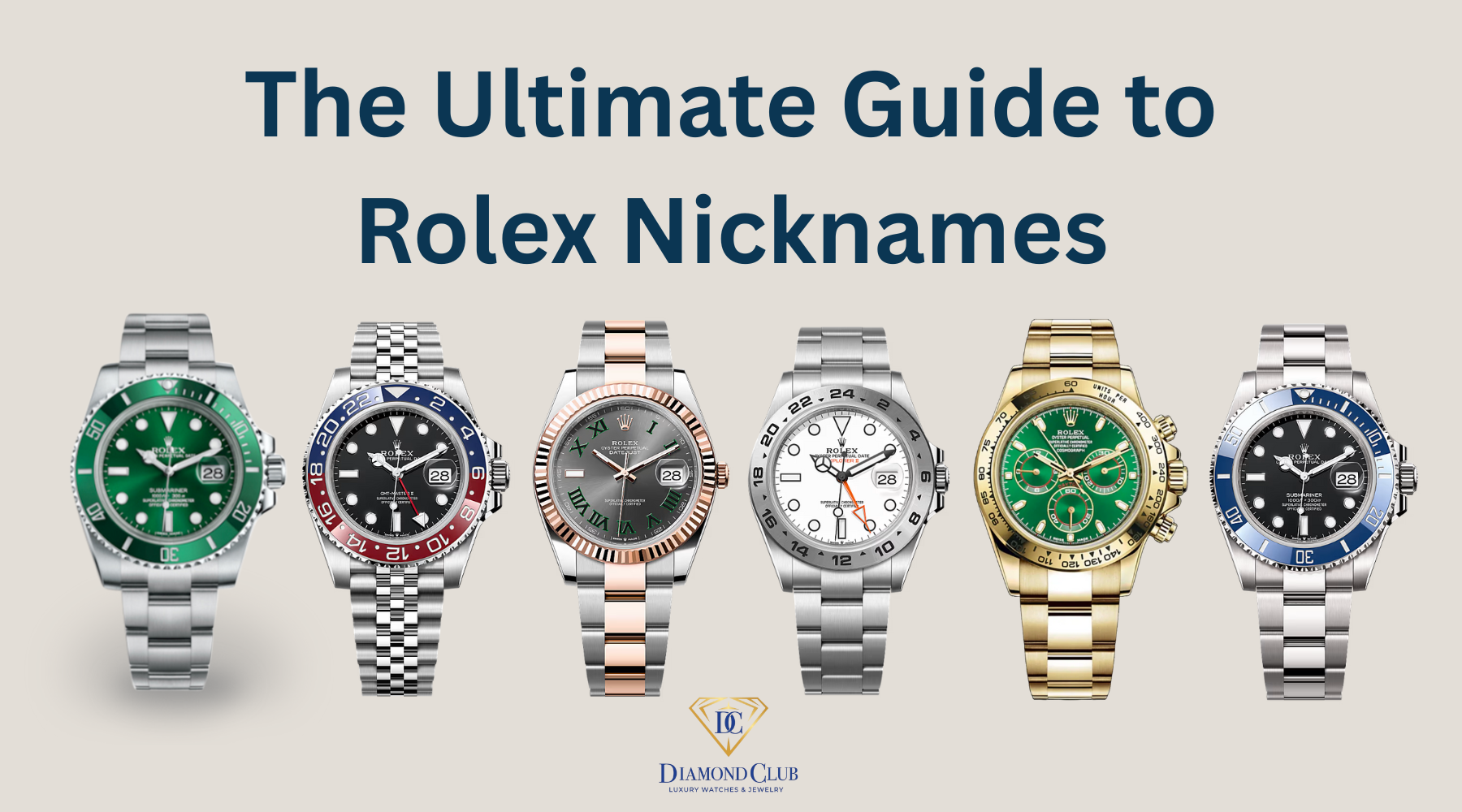 The ultimate guide to rolx nicknames showing rolex submariner hulk gmt-master 2 pepsi datejust wimbleon explorer 2 polar daytona johm mayer sunmariner smurf