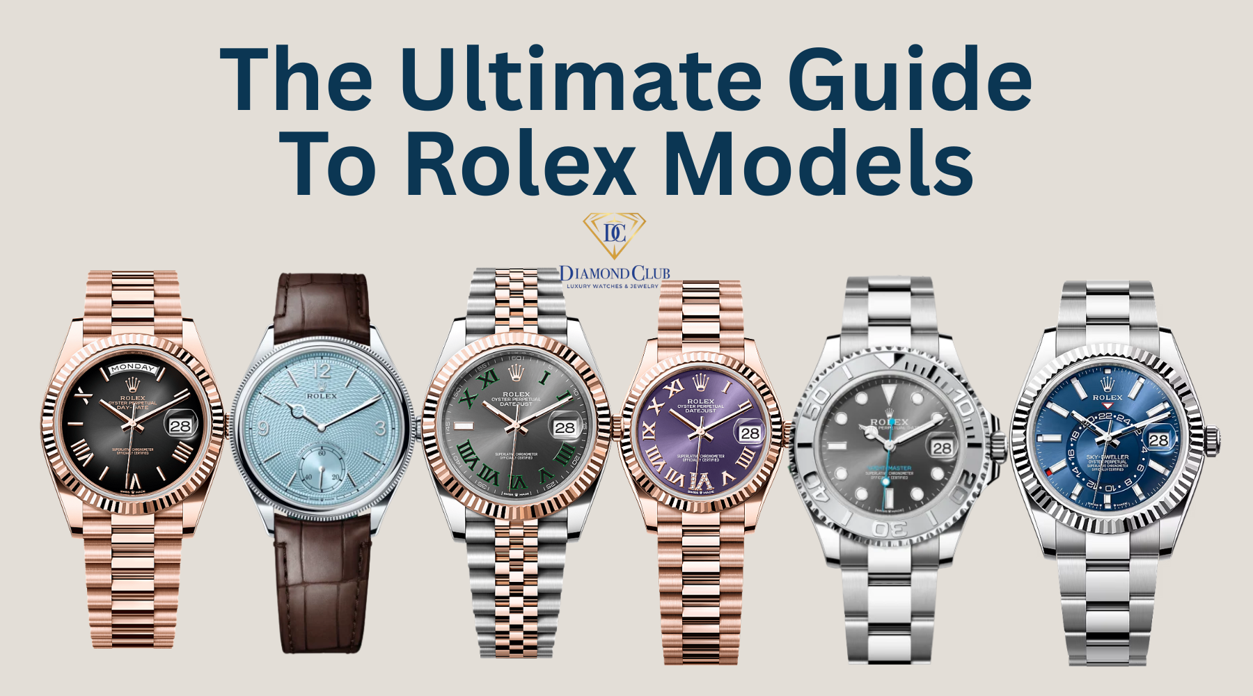 high-resolution image showcasing six iconic Rolex watches, including the Datejust, Submariner, Daytona, GMT-Master II, Sky-Dweller, and the new 2025 Land-Dweller, arranged on a neutral background to highlight design and detail.